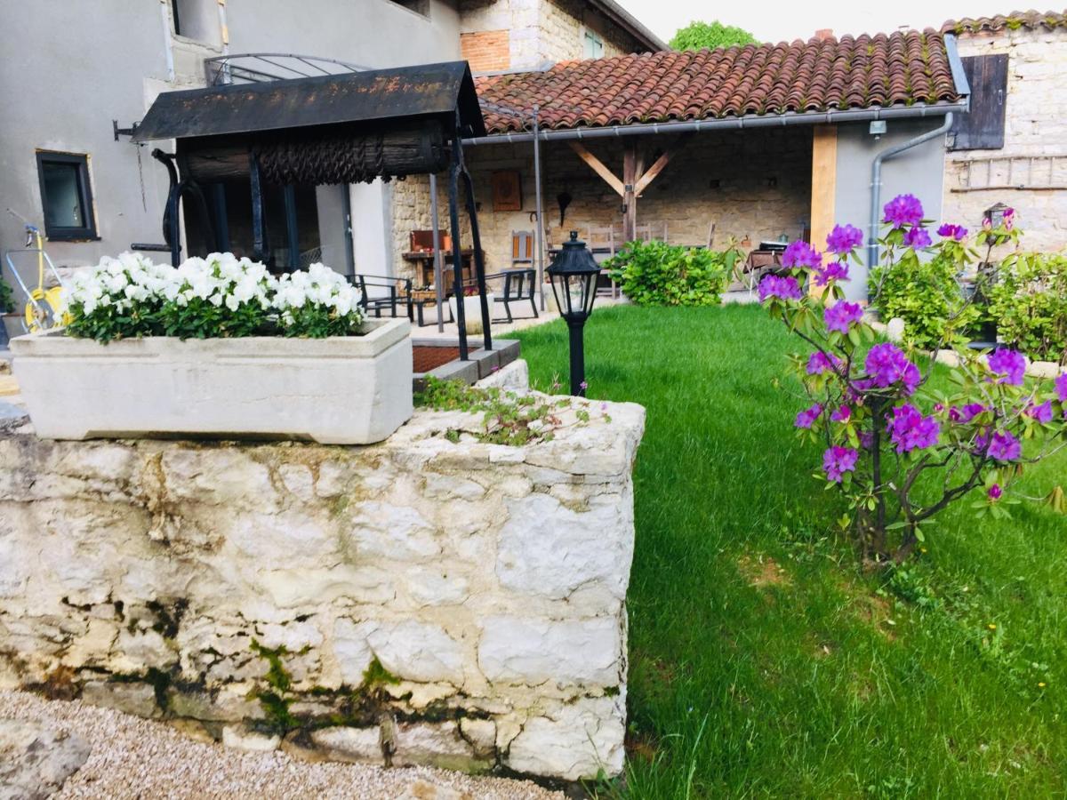 Clos De La Charnaille